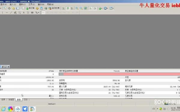 mt4策略测试方法？mt4 如何打开历史数据