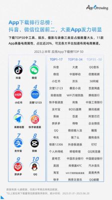 1688投放哪个广告效果好？夸克聚合 福利待遇如何