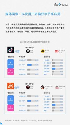 1688投放哪个广告效果好？夸克聚合 福利待遇如何