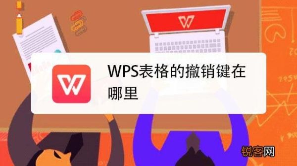 win10必备十大神器？如何用wps预测汇率