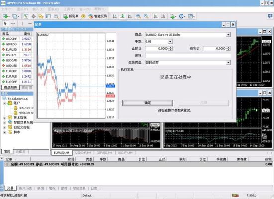 mt4怎样添加期货？mt4如何做平台方