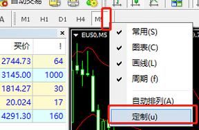 mt4手机k线图怎么设置？如何在mt4上画曲线代码