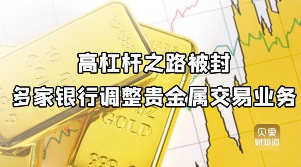 哪些贵金属平台的杠杆比较高的？银行贵金属黄金如何加杠杆