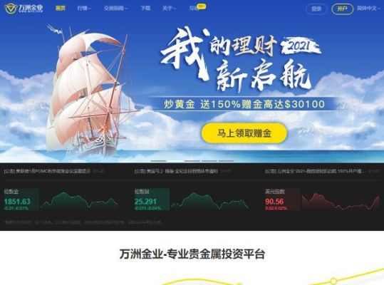 万心金业是什么公司？万州金业如何