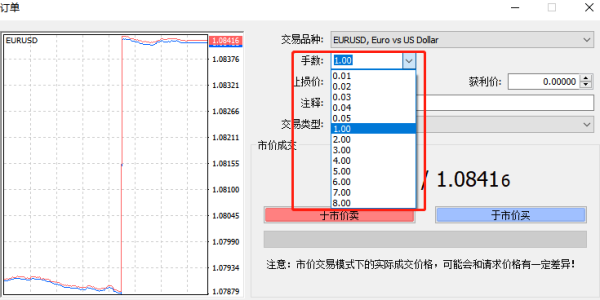 外汇仓位控制多少比较合适？外汇如何炒波段