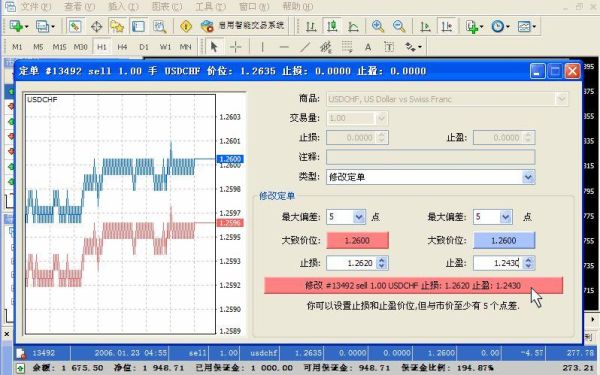 网上外汇及黄金买卖时，止损和止盈如何定义？外汇双均线交易系统如何止损