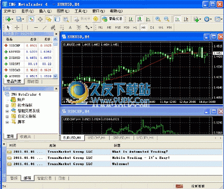手机版mt4如何安装时间倒计时？如何更改MT4中时间