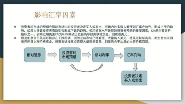 外汇托管公司盈利模式？外汇利差如何计算