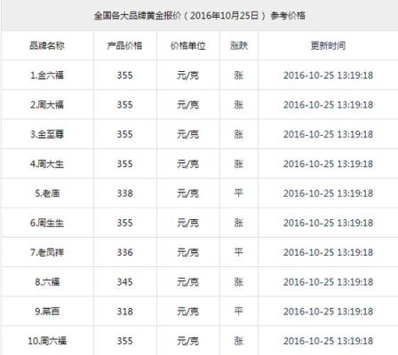 1盎司纯银等于多少克？银价每盎司如何换算人民币