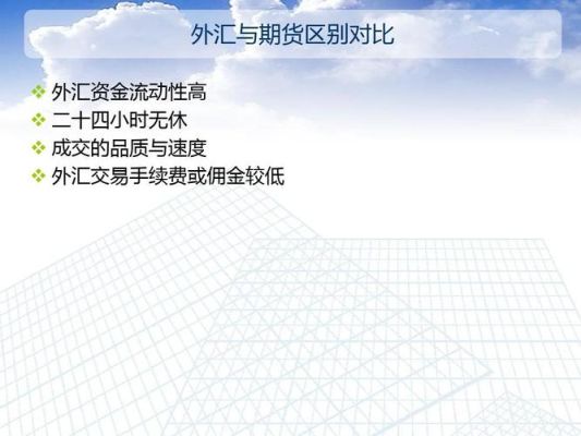 单一交易观和两项交易观的各自内涵及区别？外汇如何看待价格交易行为