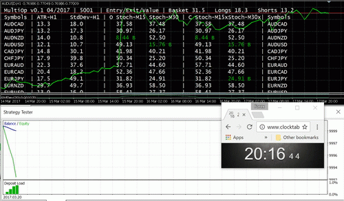 mql4怎样调用和修改k线属性？如何更改MQL5绑定的交易账户