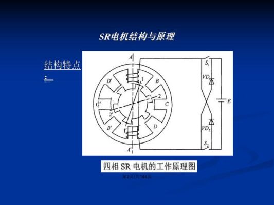 磁阻电机的优缺点？srd如何转换