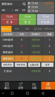 股票亏损怎样补仓解套？原油如何解套
