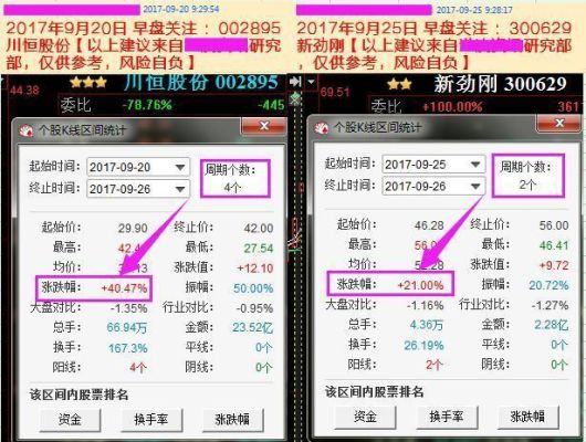 各位股市高手大家好!我有一个问题想问一下，建设银行流通股涨跌和非流通股有关系吗?如果有有关系，流通？银行类股票涨幅如何