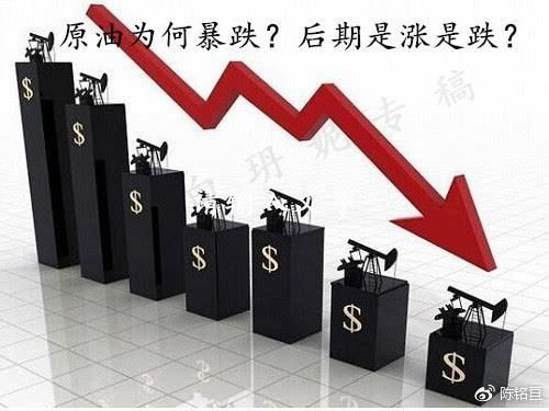 炒原油空头和多头是什么意思？原油市场多空如何博弈