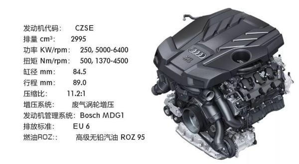 ea111用5w30还是5w40？ea软件如何使用