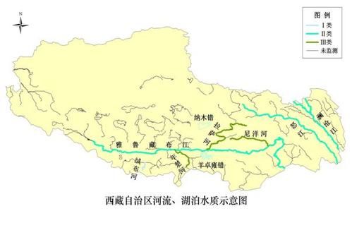 西藏的三大河流？s1526 如何跳过6个选项