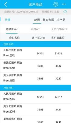 通过工行柜台如何进行个人账户原油交易？如何原油投资理财