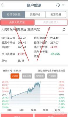 通过工行柜台如何进行个人账户原油交易？如何做原油投资理财
