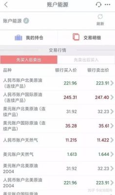 通过工行柜台如何进行个人账户原油交易？如何做原油投资理财