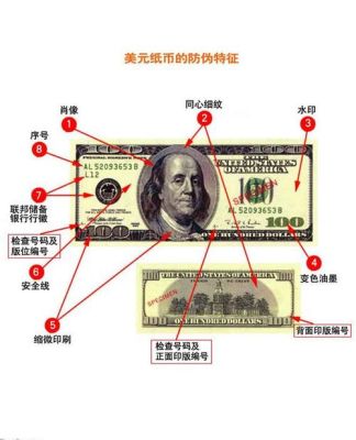 美金是那个部门印刷的？20美金如何辨别真假