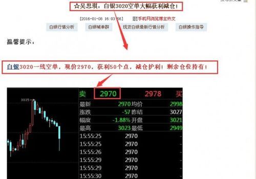 非农数据是怎么公布的？3.9非农白银如何操作