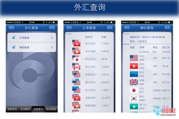 交通银行的外币账号怎么激活？交通银行如何购买外汇