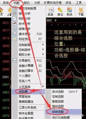 股票交易，成功率和胜率各是什么意思，有什么联系？如何提高交易胜率
