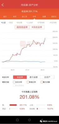 有哪些可以看到股票账户资金曲线的软件？如何查看资金曲线图