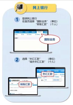 如何查询跨境汇款的进度？如何查询外汇到账