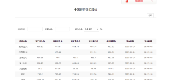 查每个月的汇率怎么查？如何查询以前的汇率
