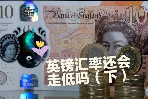 个人怎么购买英镑？如何买卖英镑