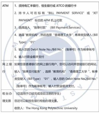 怎么能自由的转账去国外或者香港？如何向香港汇人民币