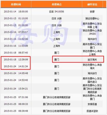 海关邮件号怎么查？外汇关注名单如何查询