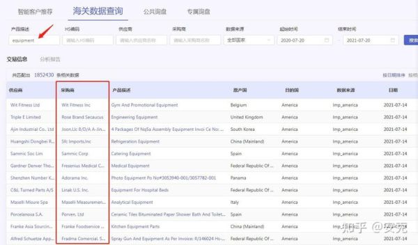 海关邮件号怎么查？外汇关注名单如何查询