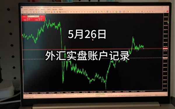 做外汇业务,公司要我们找客户1万美金,怎么去拉客户,大家详细说说出出招？外汇如何找到客户