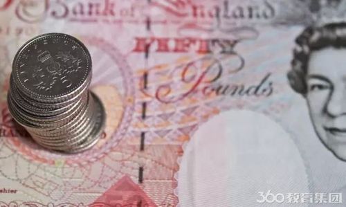 如何在网上用人民币换英镑？英镑如何换回人民币