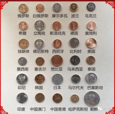 各国货币是怎么定价值的？如何换各国币