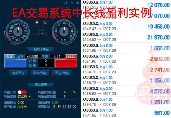 ea智能交易软件哪种好？如何找到EA盈利策略