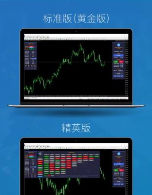 ea智能交易软件哪种好？如何找到EA盈利策略