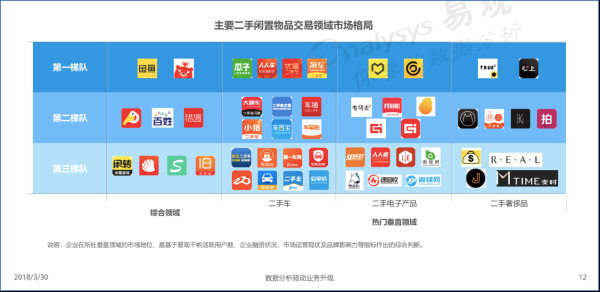 手机平台交易怎么交易？如何上交易平台