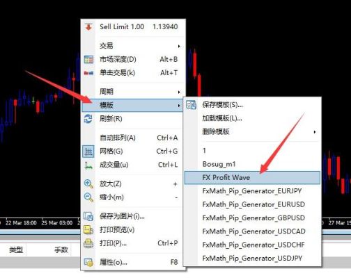 EA软件怎么操作，用EA做外汇免费使用测试？MT4的DLL文件如何反编译