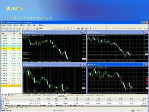 mt4手机版怎么调横屏？mt4中的线如何固定