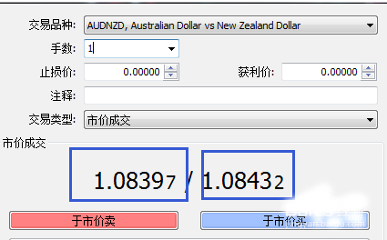 怎么看mt4里面各货币的点差？如何调出MT4里的所有货币对