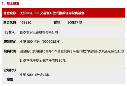 中证500etf基金是什么意思？中证500etf如何交易