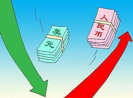 什么原因导致货币的升值与贬值？谢谢？人民币升值如何干预