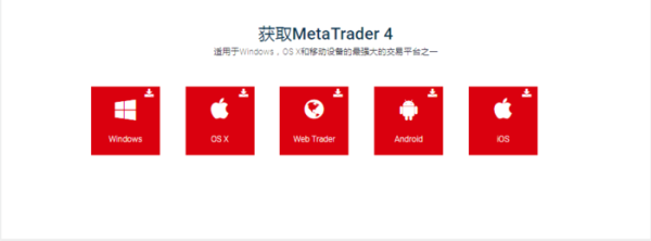 tickmill如何注销？tickmill如何代理