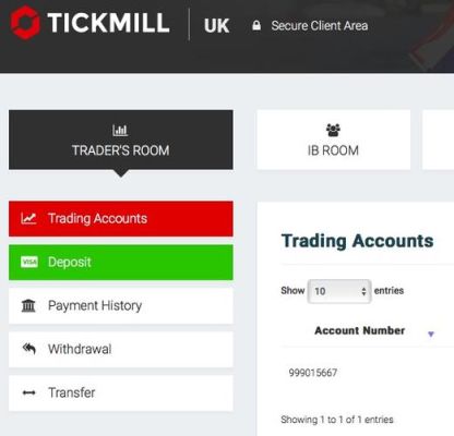 tickmill如何注销？tickmill如何代理