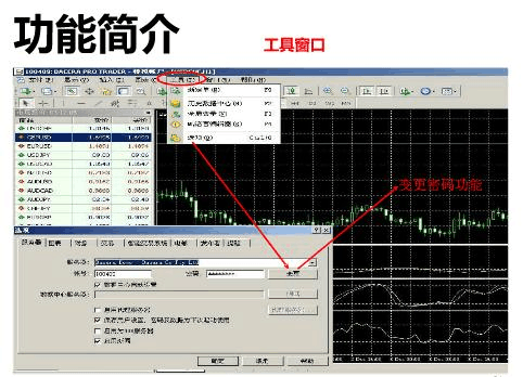 做黄金怎样操作MT4软件啊？如何做MT4