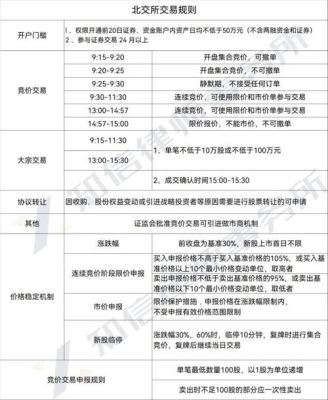 南阳大宗自贸不开市了吗？南阳大宗如何退出本金还能追回吗